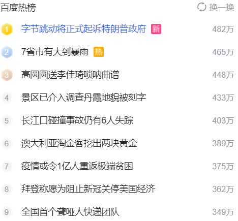 python獲取百度熱榜鏈接的實例方法