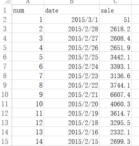 python將數據插入數據庫的代碼分享