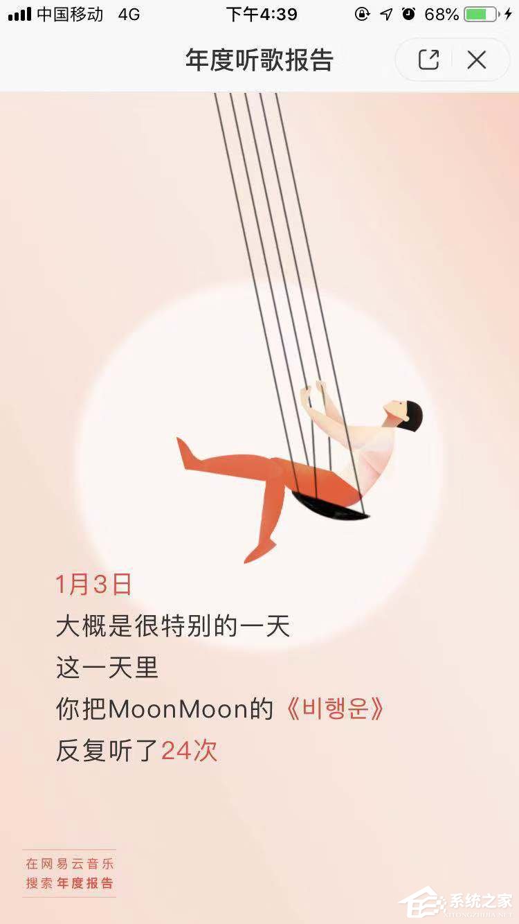 2018年度網易云音樂怎么查看聽歌報告？2018年度網易云音樂查看聽歌報告的方法