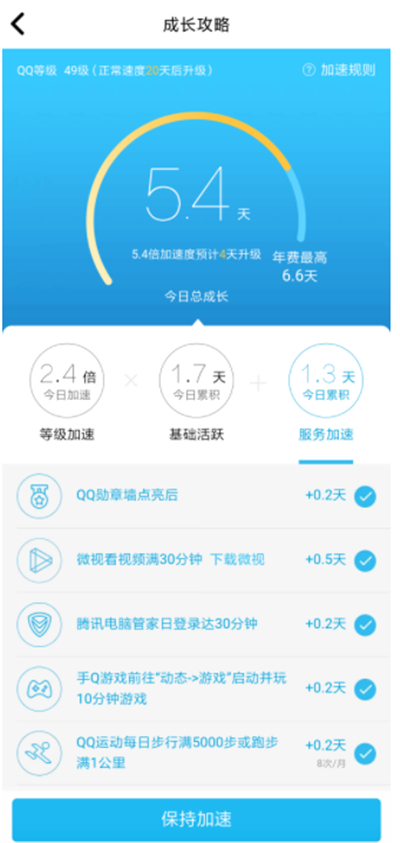 qq音樂加速qq等級怎么沒有了