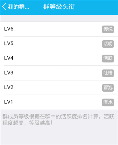 qq活躍頭銜怎么升級