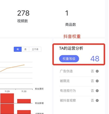 如何查詢抖音權重 提高抖音權重的教程