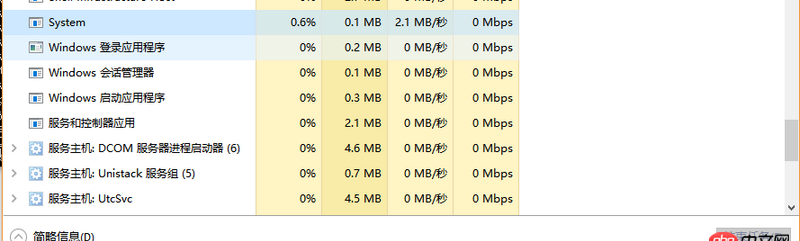 windows10 - Windows 10 安裝 nginx 出錯