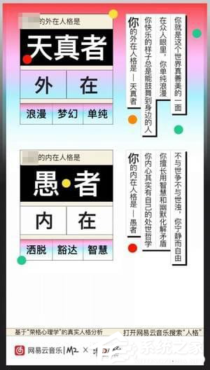 如何玩網易云音樂中的人格測試？網易云音樂人格測試的玩法分享