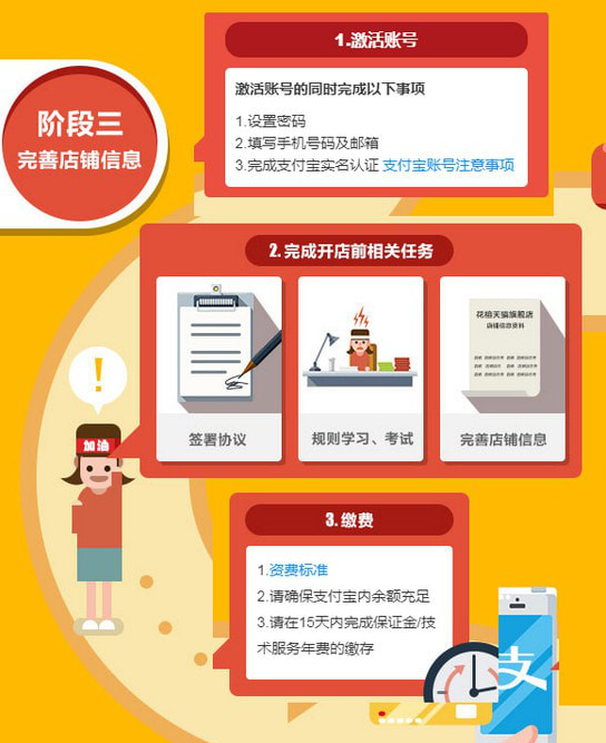 如何開屬于自己的天貓店 開天貓店的具體流程和費用分析