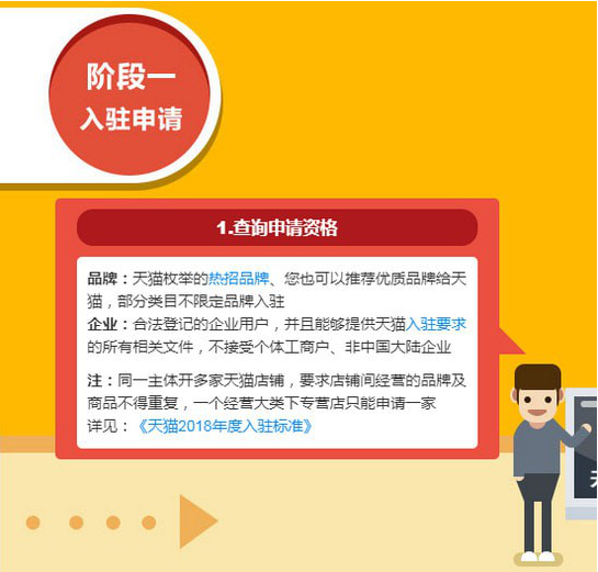 如何開屬于自己的天貓店 開天貓店的具體流程和費用分析