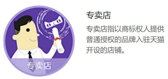 如何開屬于自己的天貓店 開天貓店的具體流程和費用分析