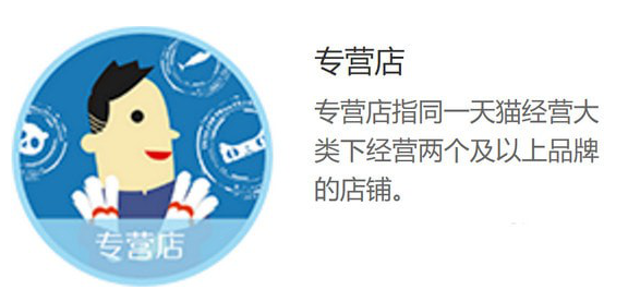 如何開屬于自己的天貓店 開天貓店的具體流程和費用分析