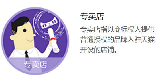 如何開屬于自己的天貓店 開天貓店的具體流程和費用分析