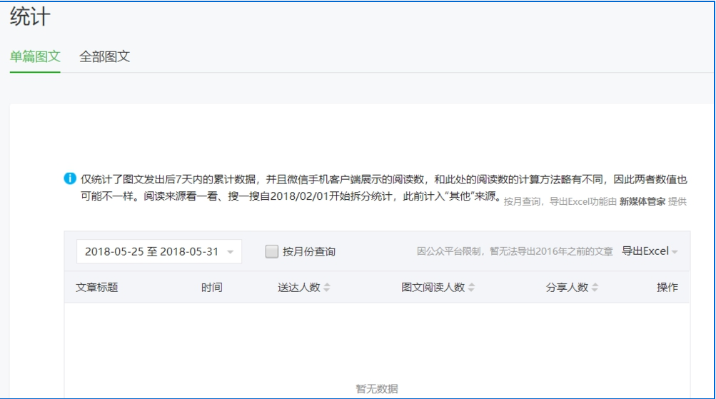 如何把微信公眾號一個月的文章數據快速導出 微信公眾號一個月的文章數據快速導出的方法