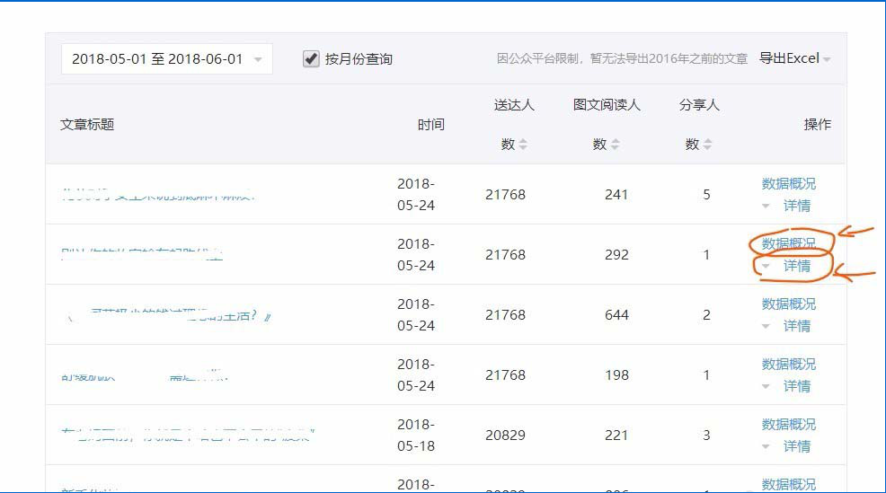如何把微信公眾號一個月的文章數據快速導出 微信公眾號一個月的文章數據快速導出的方法