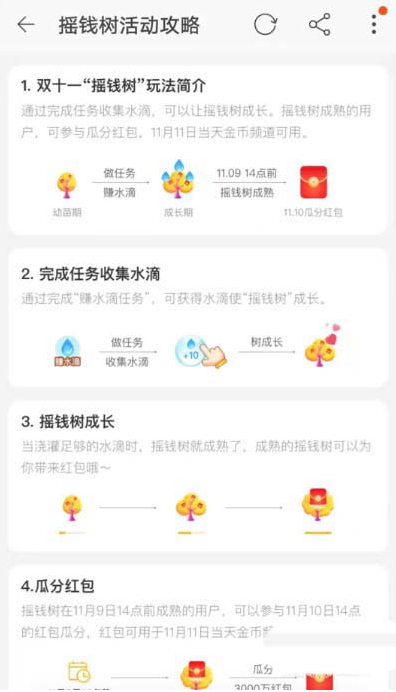 如何養(yǎng)搖錢(qián)樹(shù)瓜分淘寶雙11的3000萬(wàn)紅包