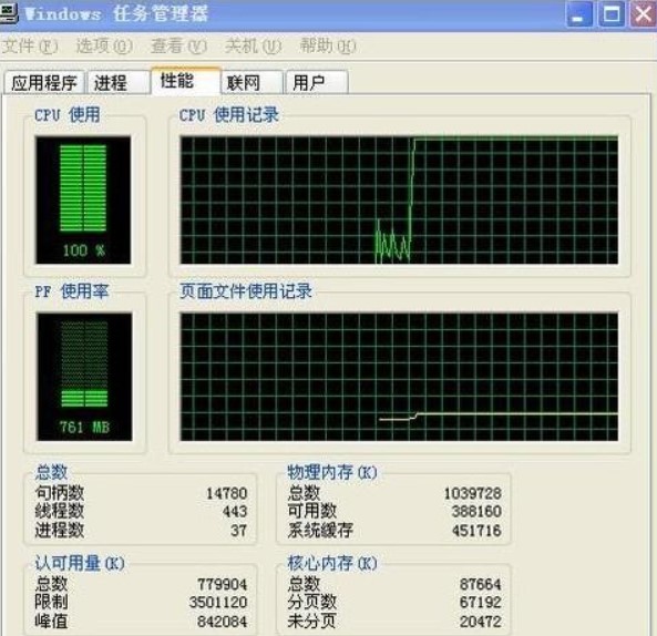 安裝Win10 21H1系統后出現性能降低、占用率偏高怎么回事？