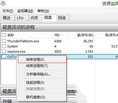 Win8系統磁盤占用率到100%怎么辦？小編教你5種方法快速優化