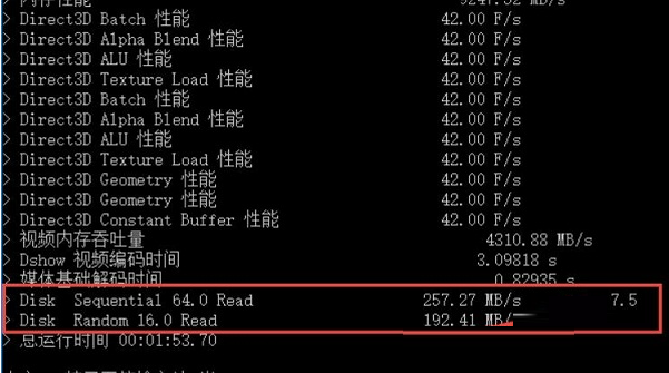 Win10專業(yè)版是如何進行系統(tǒng)評分？