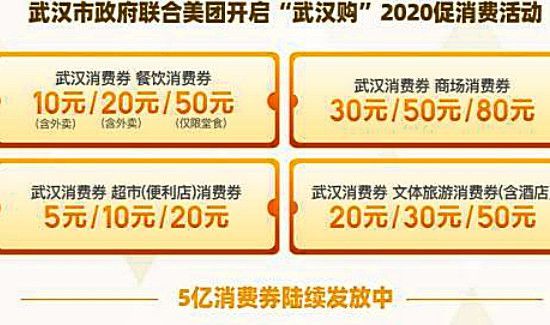 武漢消費券美團超市券怎么用