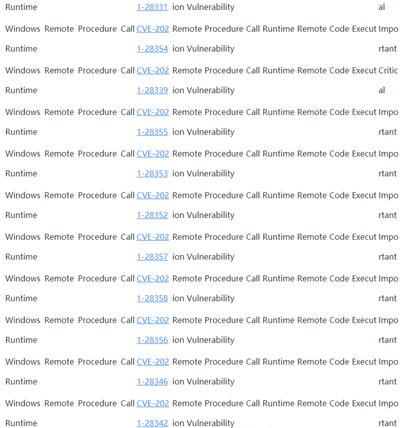 Win10 4月補丁修復(fù)108處漏洞，包括19個關(guān)鍵漏洞