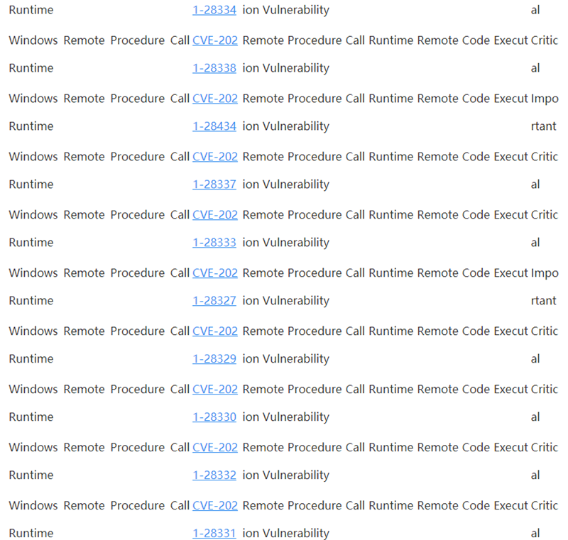 Win10 4月補丁修復(fù)108處漏洞，包括19個關(guān)鍵漏洞