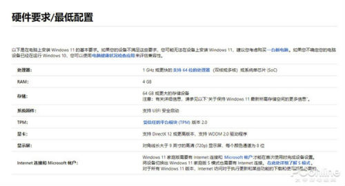 win11怎么升級 win11升級要求注意事項問題一覽