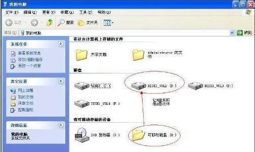 WinXP系統U盤變成文件夾怎么解決？