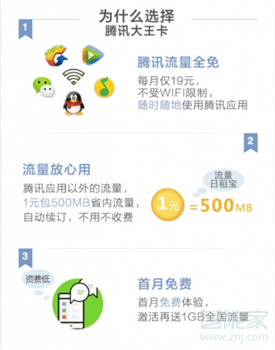 qq大王卡訂單怎么查看