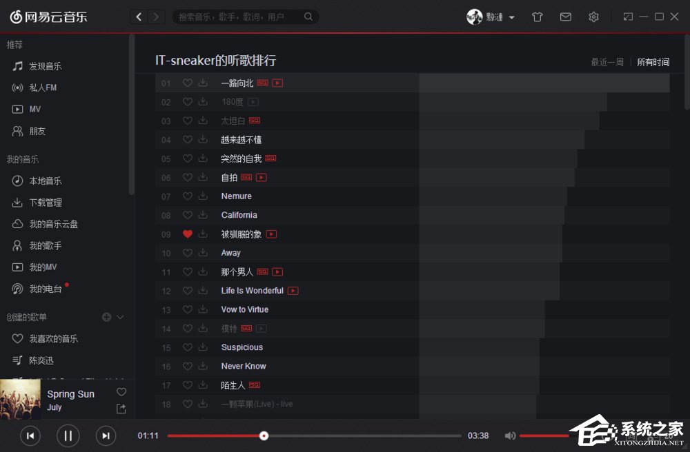 網(wǎng)易云音樂(lè)查看好友聽(tīng)歌排行的具體操作方法