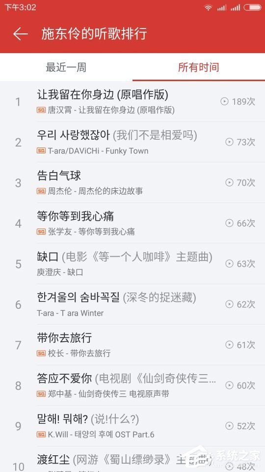 網易云音樂查看自己聽歌排行的具體操作方法