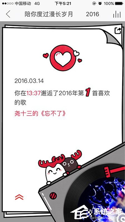 網易云音樂APP查看專屬音樂日歷的具體操作步驟