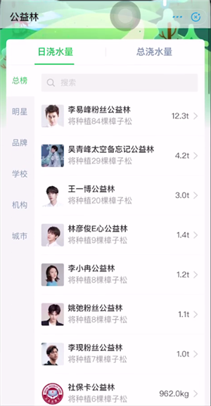 螞蟻森林104能量是什么