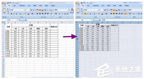 excel2007調(diào)整表格行列寬度步驟方法