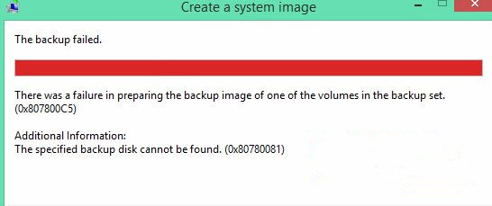 Win8.1電腦無法創建系統映像備份該怎么辦？