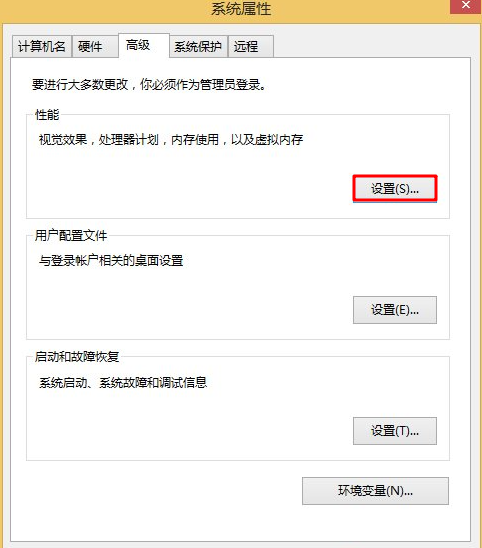 Win8顯示器驅(qū)動停止響應(yīng)怎么解決？