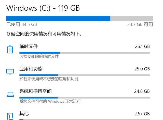 如何解決Win10 20H2占用C盤空間過大的問題？