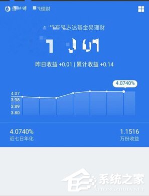 微信零錢提現怎么免手續費 微信零錢提現免手續費方法