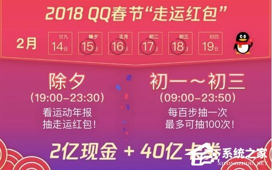 QQ走運紅包是什么？QQ走運紅包具體玩法