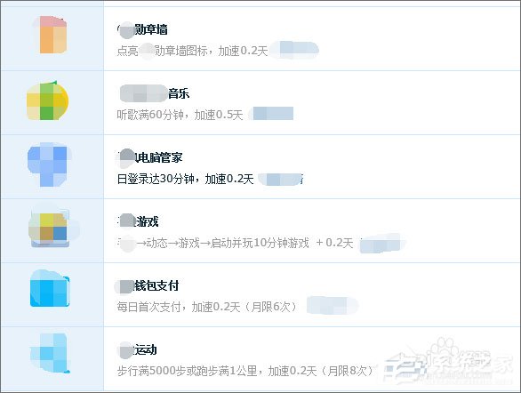qq等級達人圖標怎么點亮？