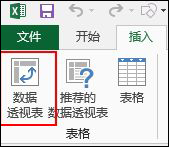 Excel數(shù)據(jù)透視表有什么用途？Excel數(shù)據(jù)透視表怎么做？