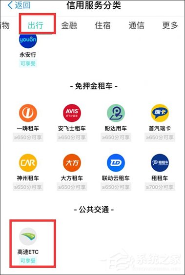 支付寶高速ETC怎么使用？支付寶如何開通ETC？