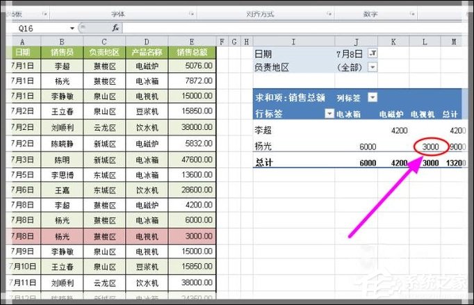 Excel如何制作動態數據透視表？