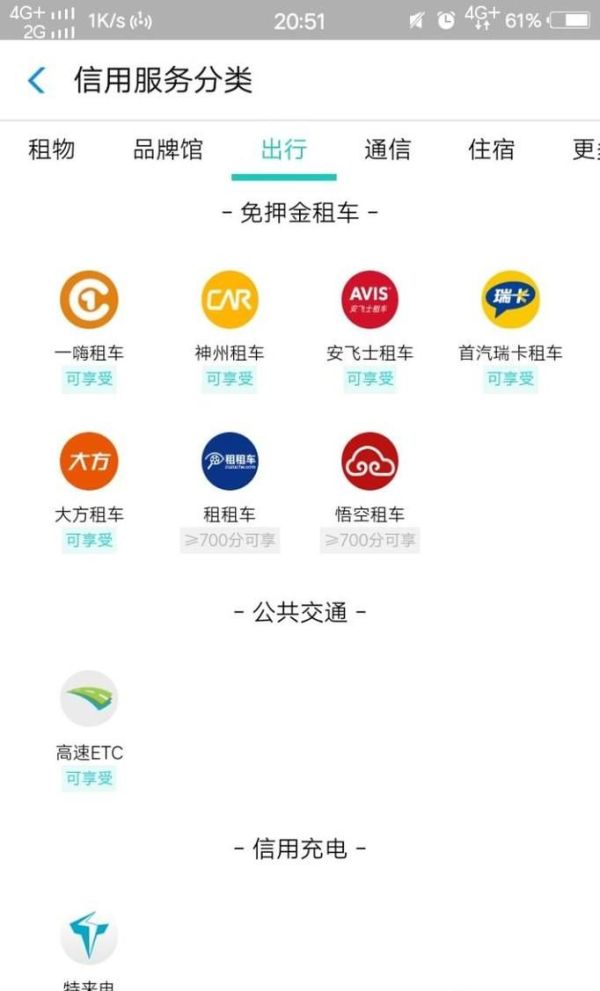 支付寶芝麻分600以上能干什么？