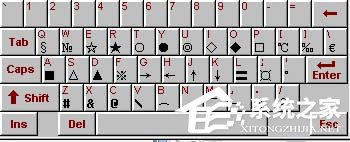 Word中版權符號® ©怎么打？Word特殊符號快捷鍵大全