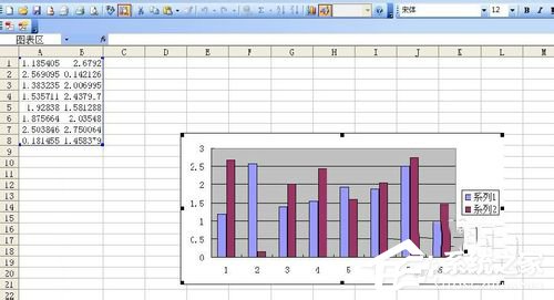 Excel圖表制作的方法 如何制作Excel圖表