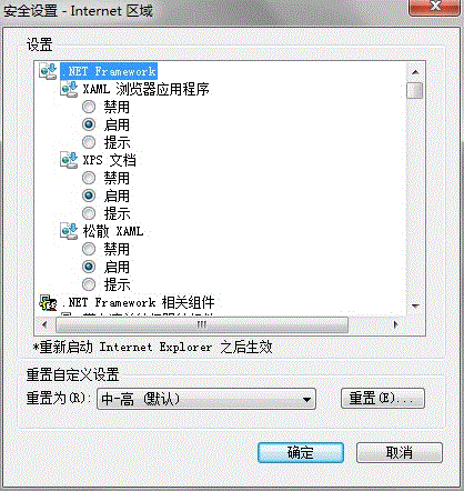 Win7旗艦版系統下怎么設置IE瀏覽器的安全級別？