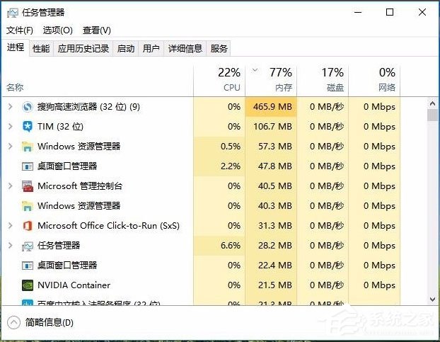 Win10任務管理器已被系統管理員停用怎么辦？