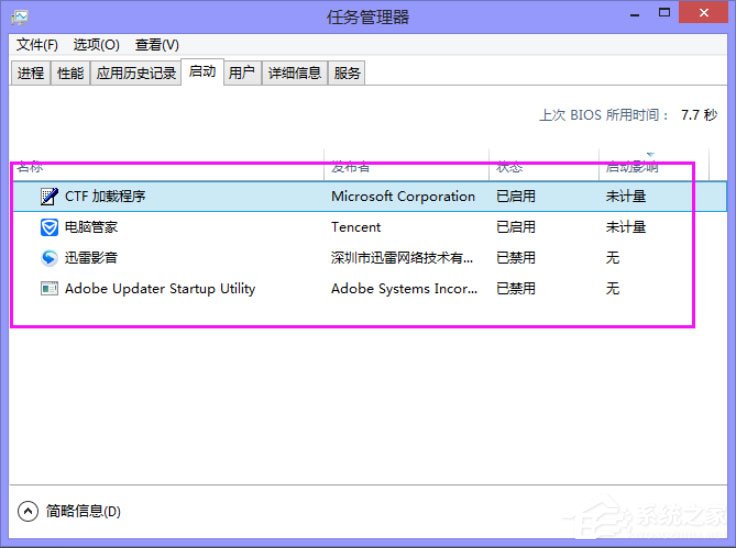 Win8系統(tǒng)提示“你的電腦遇到問題，需要重新啟動”如何解決？