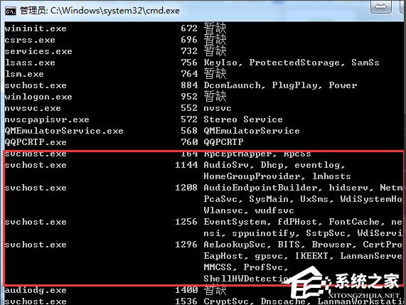 Win7系統(tǒng)怎么判斷svchost.exe是不是可疑程序？