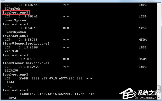 Win7系統(tǒng)怎么判斷svchost.exe是不是可疑程序？