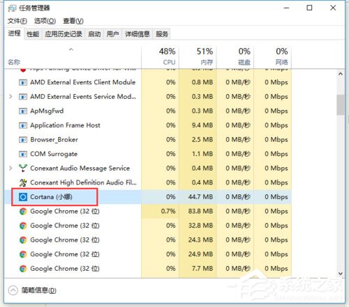 Win10怎么關閉Cortana？Win10關閉Cortana的方法