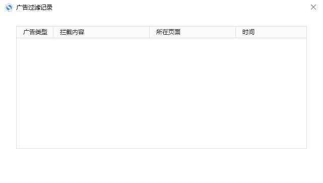搜狗高速瀏覽器怎么開啟被攔截彈出窗口
