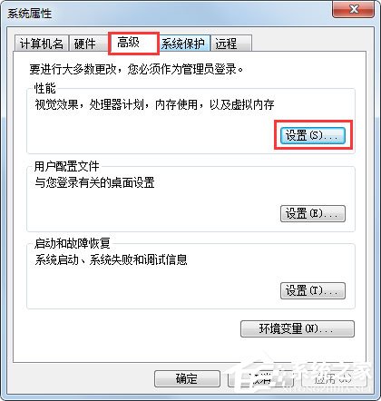 Win7如何徹底清理C盤？Win7 C盤清理方法介紹